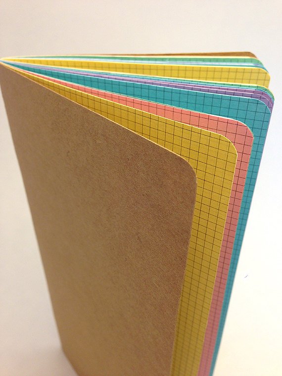 TRAVELERS NOTEBOOK INSERTS – Page 3 – Yellow Paper House